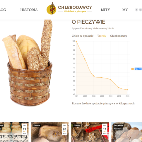 MAYAKI branding dla CHLEBODAWCY